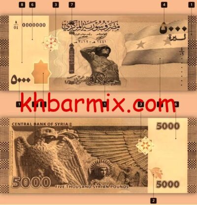 العملة السورية الجديدة 2026