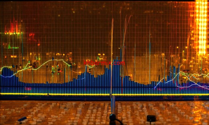 تتغير سرعة الموجة عندما تنعكس في نفس الوسط