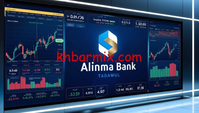 سعر سهم بنك الانماء