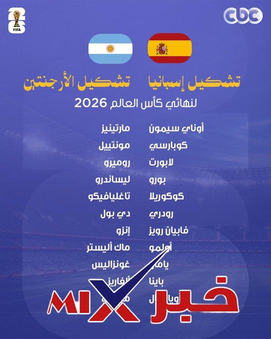 Spain vs Argentina