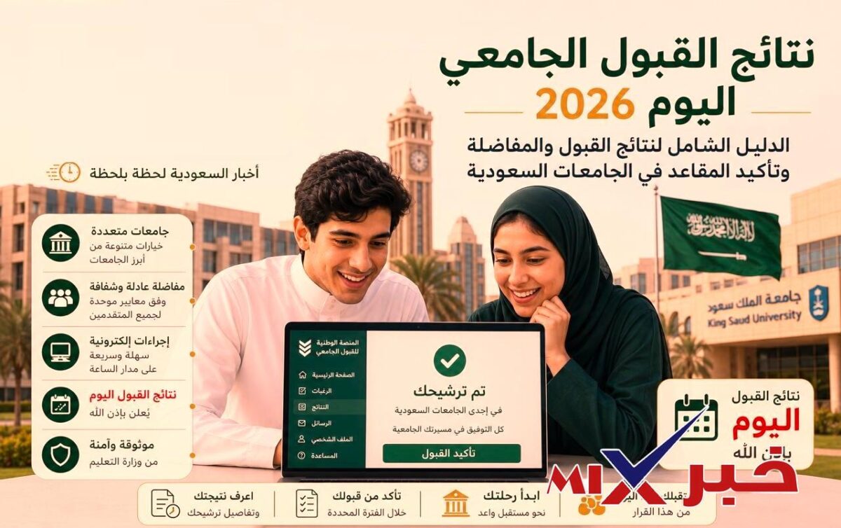 اعلان نتائج قبول الجامعي 2026 في السعودية الآن