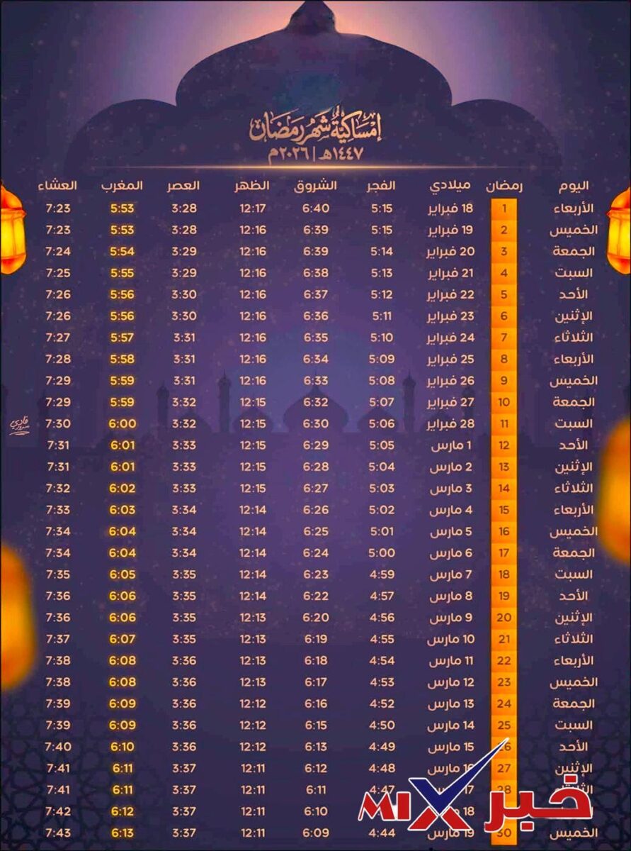 امساكية-رمضان-2026-مصر-e1769457599714 امساكية رمضان 2026-1447 هـ – الدليل الكامل لجدول رمضان توقيت السحور والإفطار والصلاة