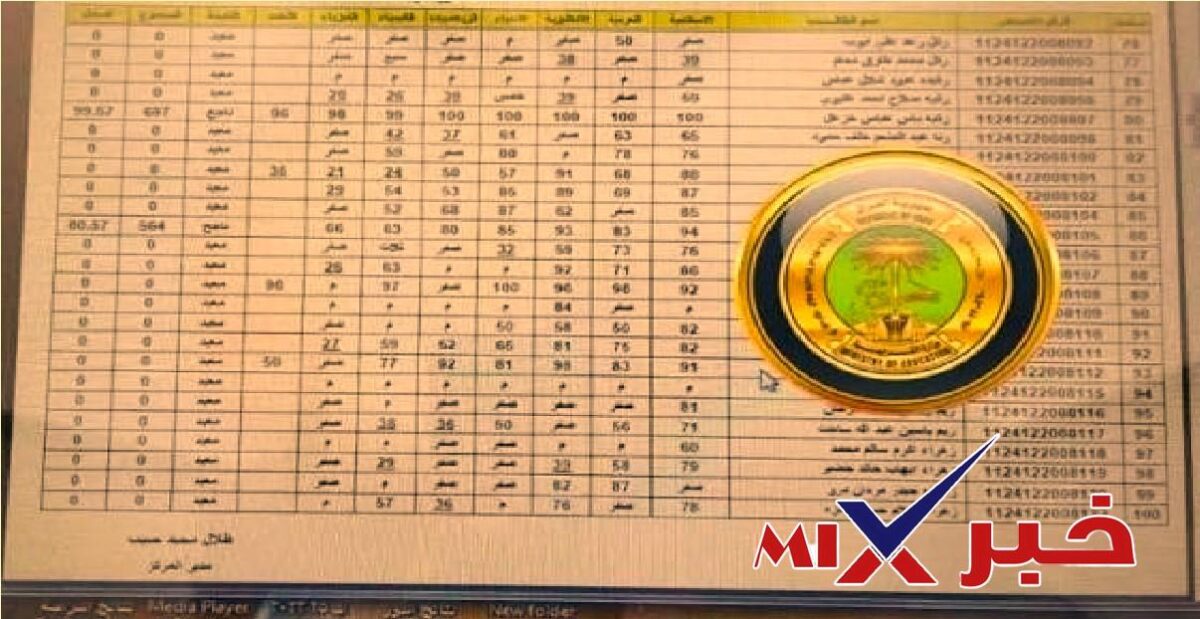 تصحيح دفاتر الامتحانيه الثالث متوسط 2026 بالعراق