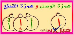 تنطق همزة القطع في بدء الكلام ووصله