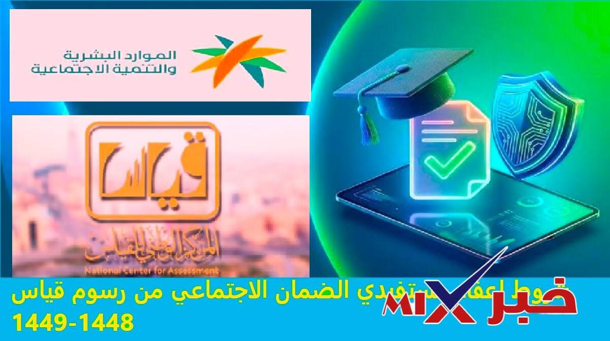 شروط اعفاء مستفيدي الضمان الاجتماعي من رسوم قياس 1448-1449