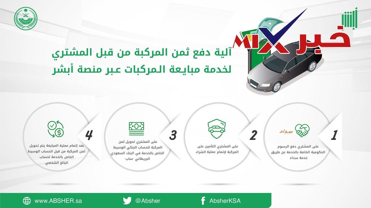 طريقة نقل ملكية سيارة