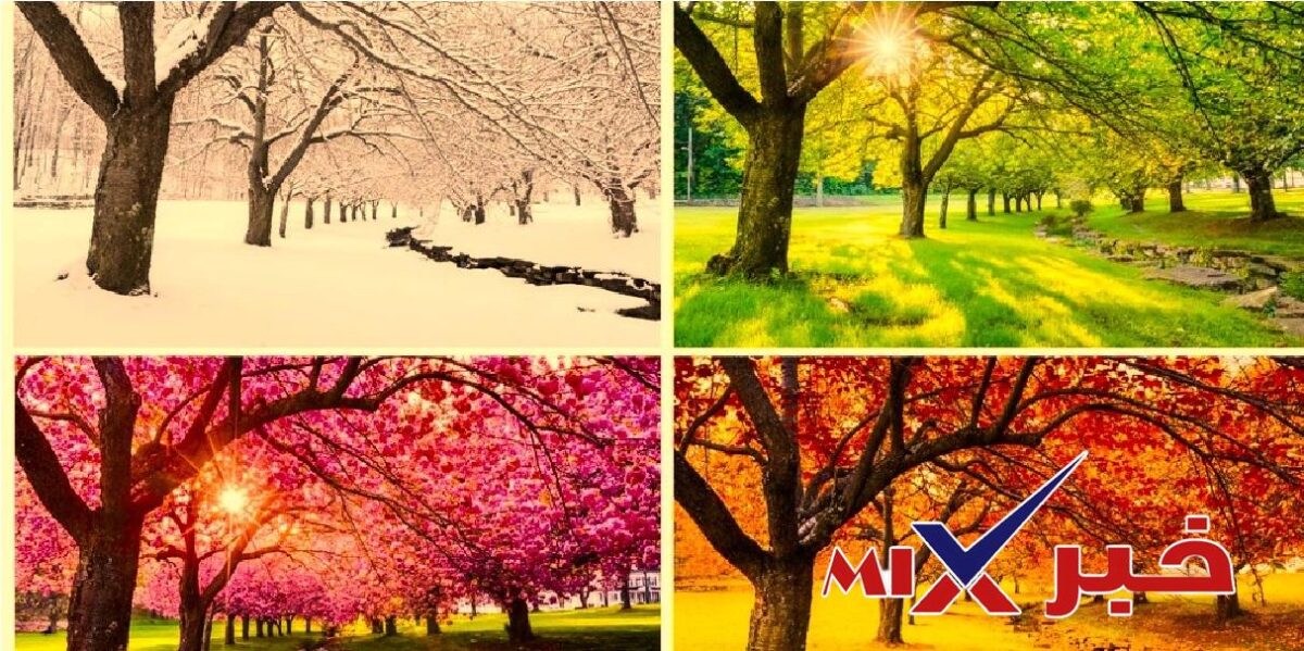 عندما تسقط أشعة الشمس على سطح جزء من الأرض بزاوية شبه عمودية ينشأ فصل. الخريف الصيف الشتاء الربيع