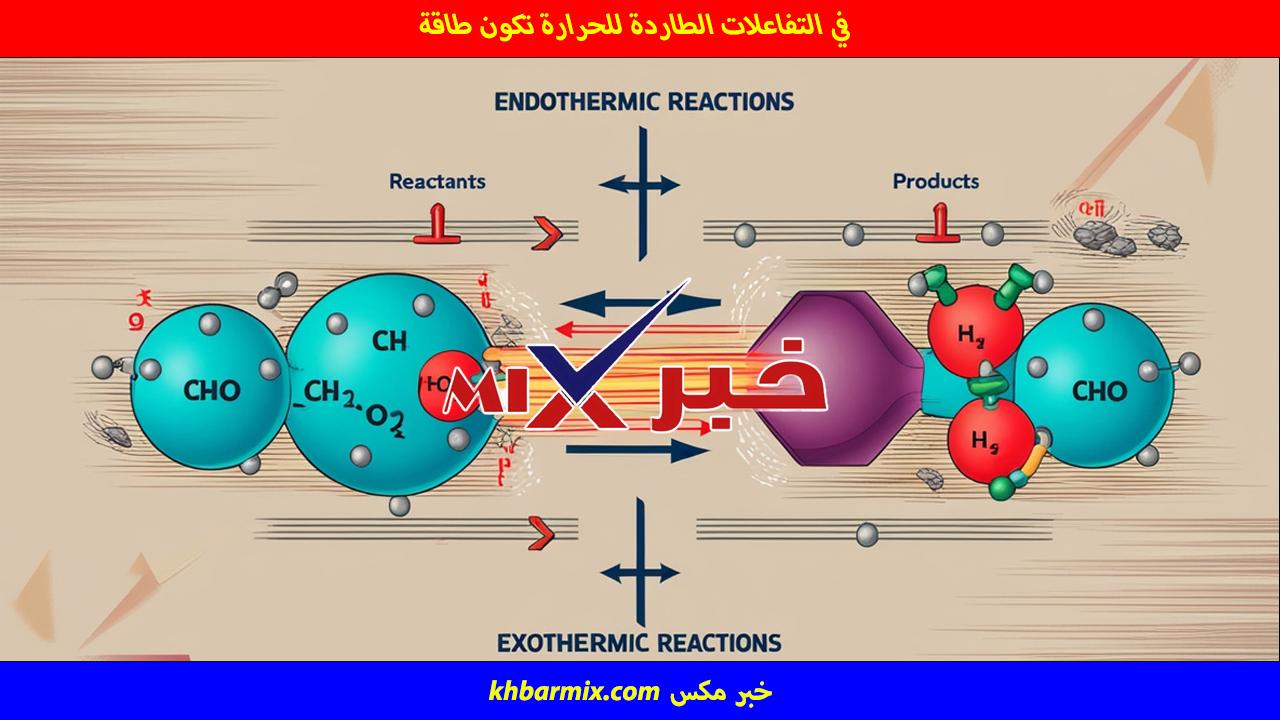 في التفاعلات الطاردة للحرارة تكون طاقة