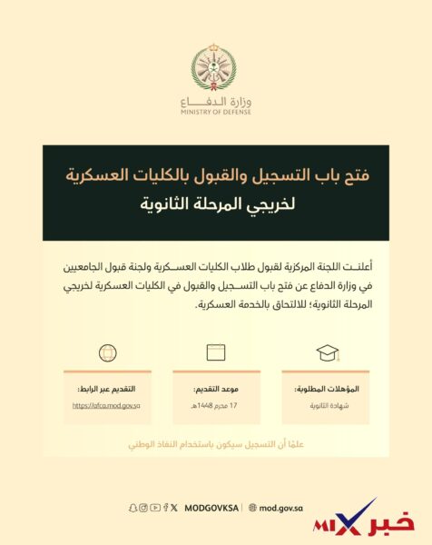 متى يفتح التقديم على الكلية العسكرية 2026؟