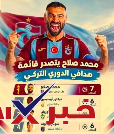 من هو أفضل لاعب في الدوري التركي حاليًا؟
