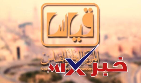 هل الضمان الاجتماعي يسدد رسوم قياس؟